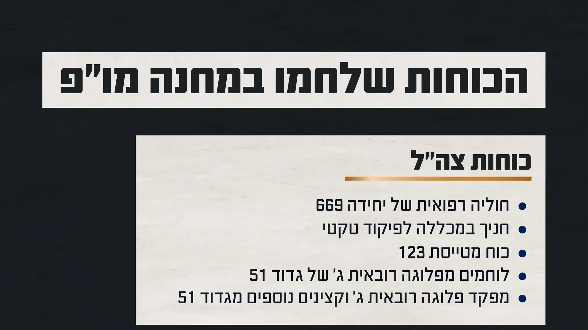 תחקיר בסיס מו"פ תחקיר בסיס מו"פ