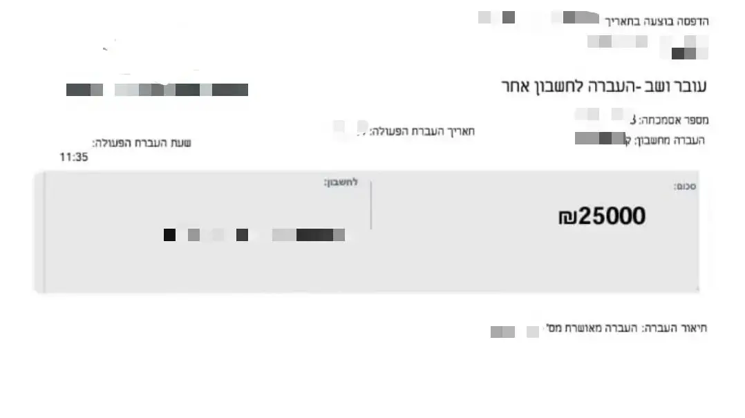 מעצר החשודים בהונאת ההלוואות הפיקטיביות. 4 באוגוסט 2025 מעצר החשודים בהונאת ההלוואות הפיקטיביות. 4 באוגוסט 2025