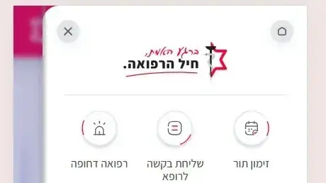חיל הרפואה חיל הרפואה