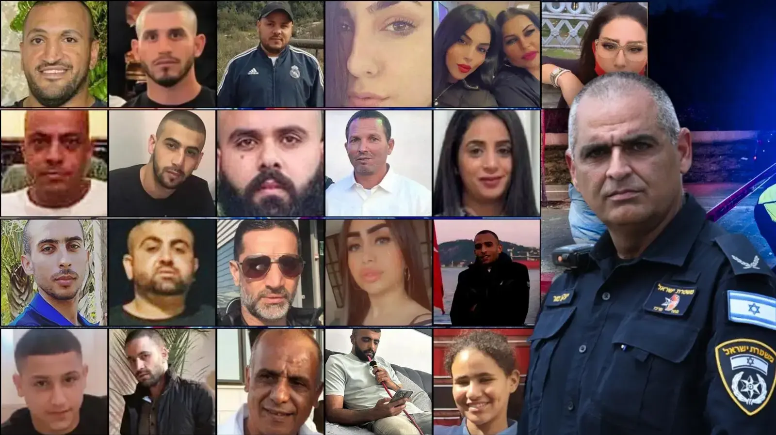 תנ"צ יעקב מור על רקע תמונות קורבנות הרצח תנ"צ יעקב מור על רקע תמונות קורבנות הרצח