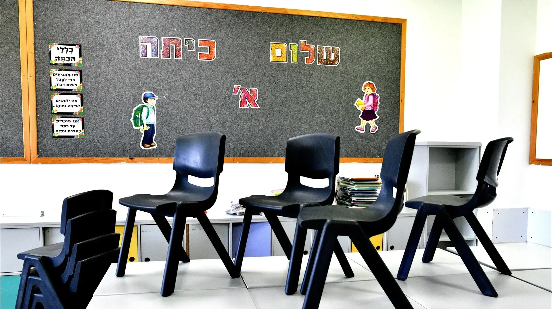 בית ספר פאוּל קוֹר פתח תקוה הכנות לשנת הלימודים בית ספר פאוּל קוֹר פתח תקוה הכנות לשנת הלימודים