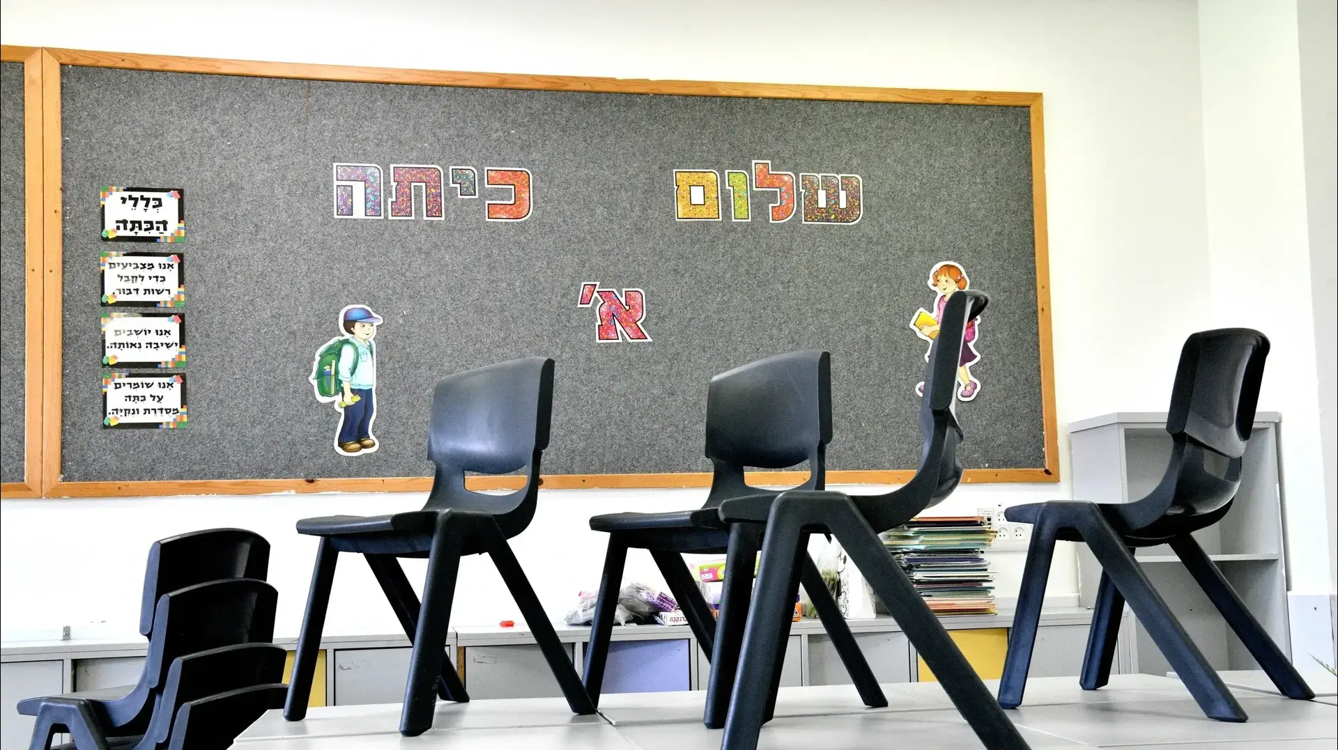 בית ספר פאוּל קוֹר פתח תקוה הכנות לשנת הלימודים בית ספר פאוּל קוֹר פתח תקוה הכנות לשנת הלימודים