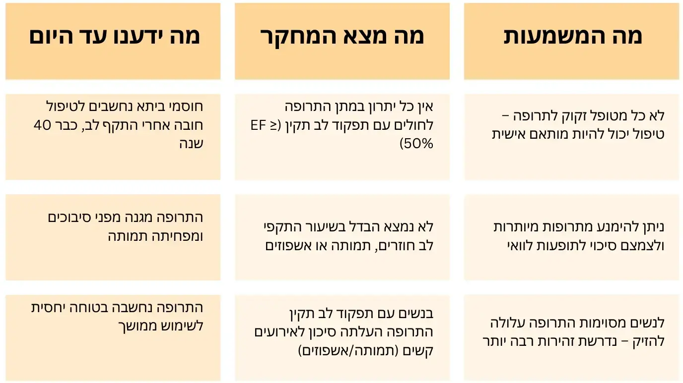 סטודיו סטודיו