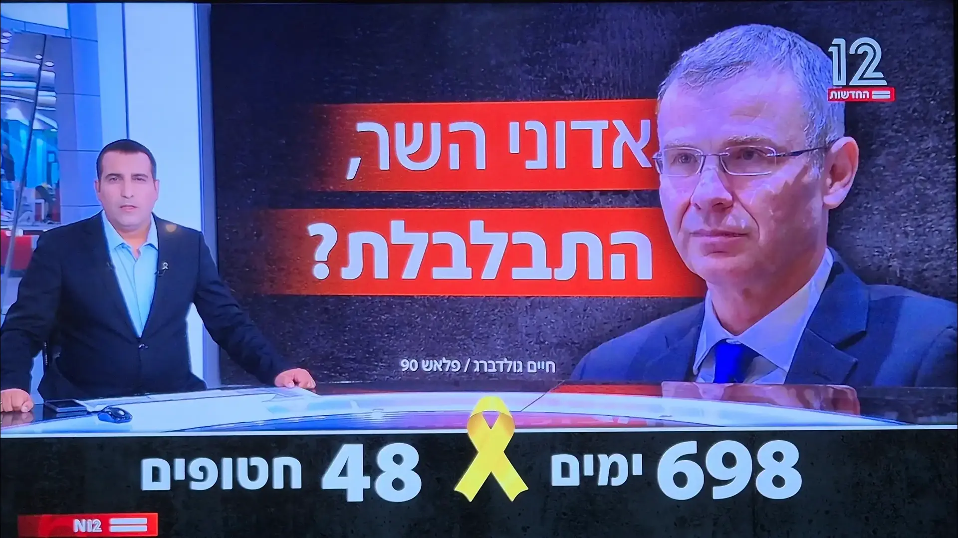 ירון אברהם בנאום חריף נגד השר יריב לוין, "שש עם" ירון אברהם בנאום חריף נגד השר יריב לוין, "שש עם"