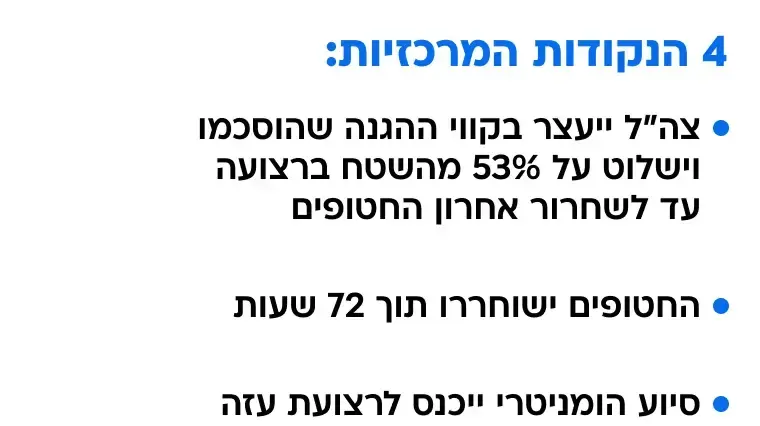 אינפו 4 הנקודות אינפו 4 הנקודות