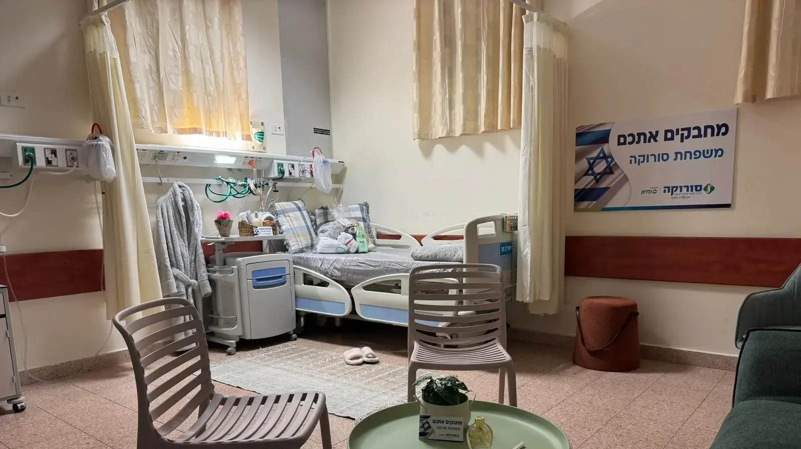 מתחם השבים בסורוקה מתחם השבים בסורוקה