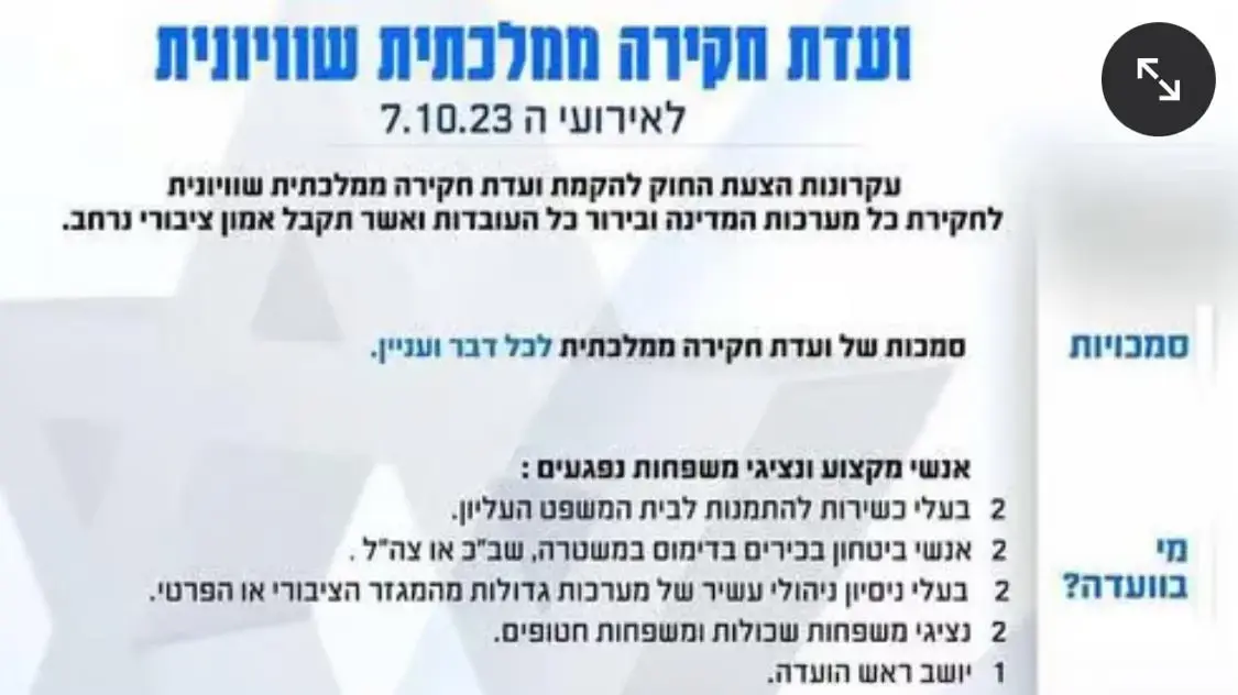 ועדת החקירה הממלכתית לפי הצעת ח"כ אריאל קלנר מהליכוד ועדת החקירה הממלכתית לפי הצעת ח"כ אריאל קלנר מהליכוד