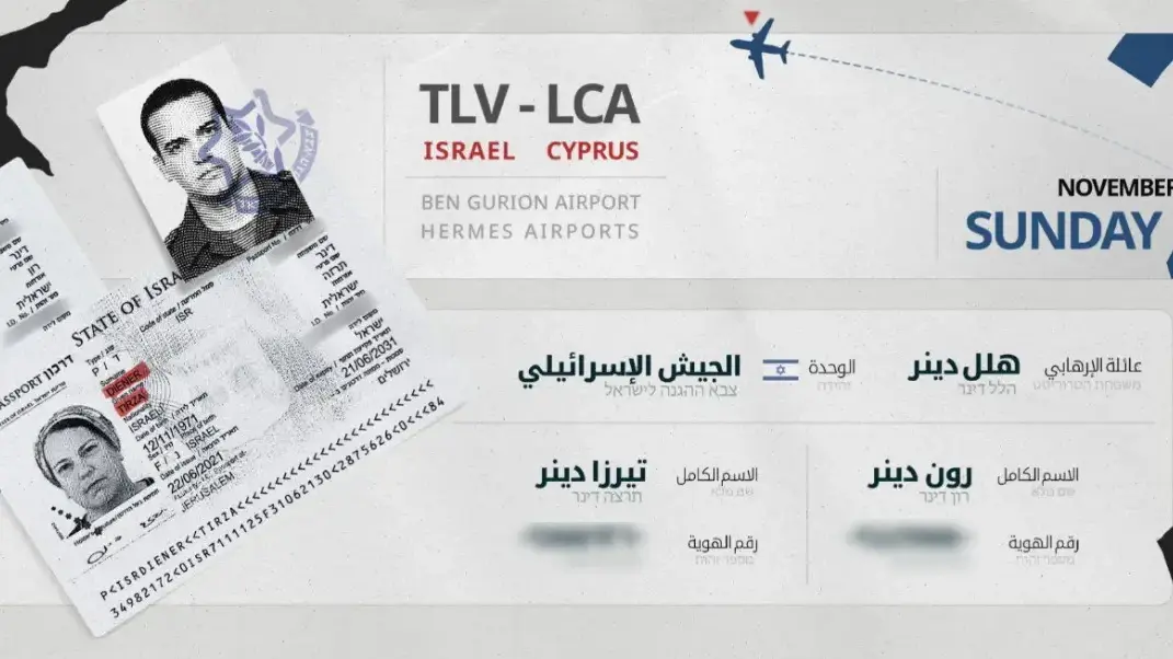 משפחות שכולות שמקבלות איומים לפני טיסה לקפריסין משפחות שכולות שמקבלות איומים לפני טיסה לקפריסין