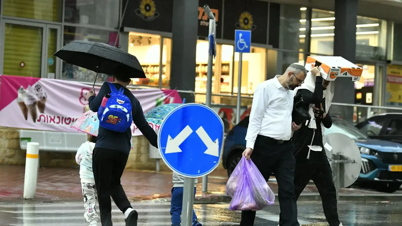 מזג אוויר גשם פתח תקווה מזג אוויר גשם פתח תקווה