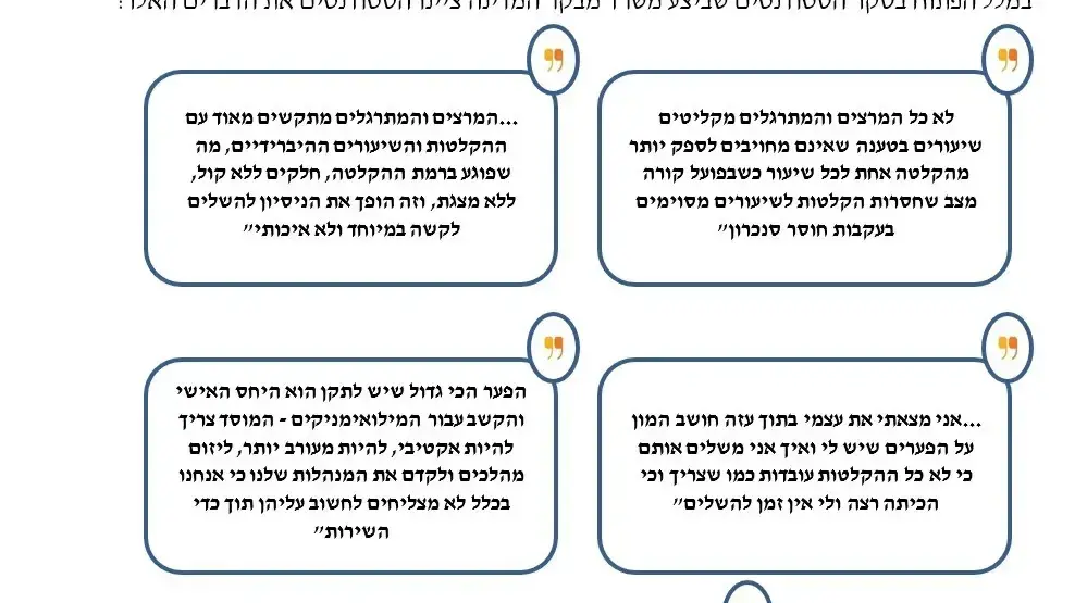 דו"ח מבקר המדינה על המענה במוסדות ההשכלה הגבוהה לסטודנטים מילואמניקים דו"ח מבקר המדינה על המענה במוסדות ההשכלה הגבוהה לסטודנטים מילואמניקים