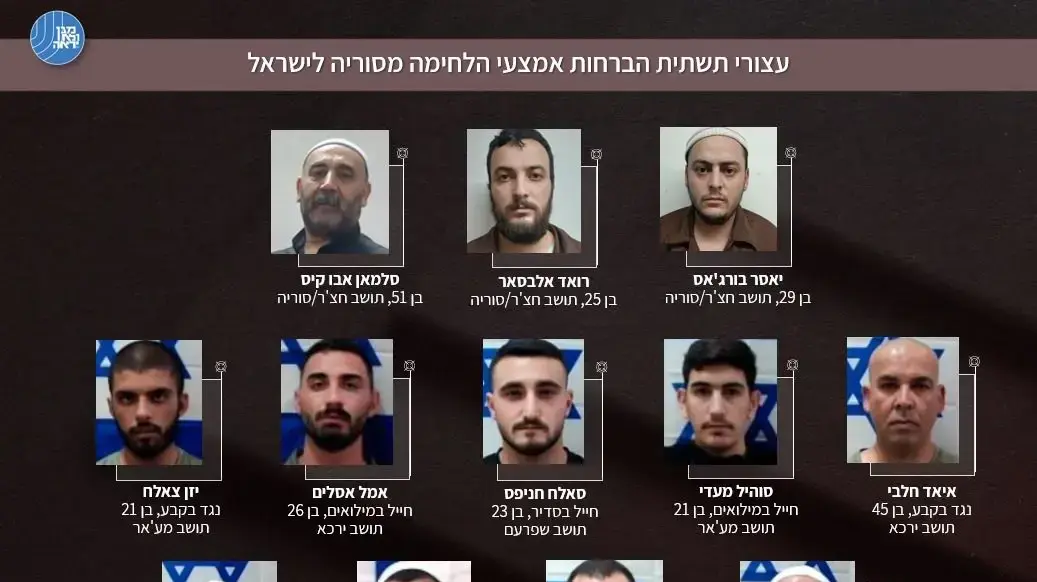 עצורי תשית הברחות אמצעי הלחימנ מסוריה לישראל עצורי תשית הברחות אמצעי הלחימנ מסוריה לישראל