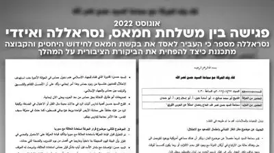 הציטוטים והפרוטוקולים מהמסמכים שנחשפים של הציר האיראני, 21 בנובמבר 2025 הציטוטים והפרוטוקולים מהמסמכים שנחשפים של הציר האיראני, 21 בנובמבר 2025