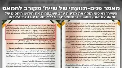 הציטוטים והפרוטוקולים מהמסמכים שנחשפים של הציר האיראני, 21 בנובמבר 2025 הציטוטים והפרוטוקולים מהמסמכים שנחשפים של הציר האיראני, 21 בנובמבר 2025