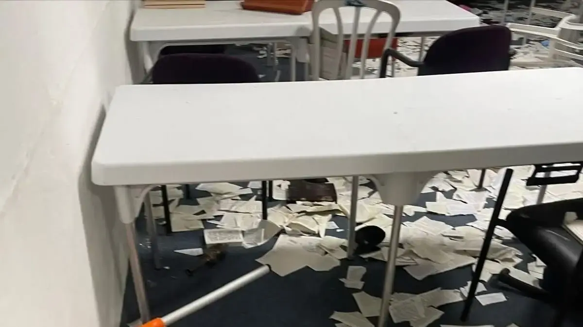 חשד להשחתת ספרי קודש במקלט המשמש כבית כנסת בסופי שבוע, בישוב קדימה-צורן. חשד להשחתת ספרי קודש במקלט המשמש כבית כנסת בסופי שבוע, בישוב קדימה-צורן.