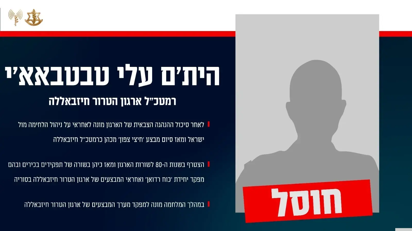 תעודת הזהות של הית'ם עלי טבטבאא׳י, רמטכ"ל ארגון הטרור חיזבאללה. 23 בנובמבר 2025 תעודת הזהות של הית'ם עלי טבטבאא׳י, רמטכ"ל ארגון הטרור חיזבאללה. 23 בנובמבר 2025