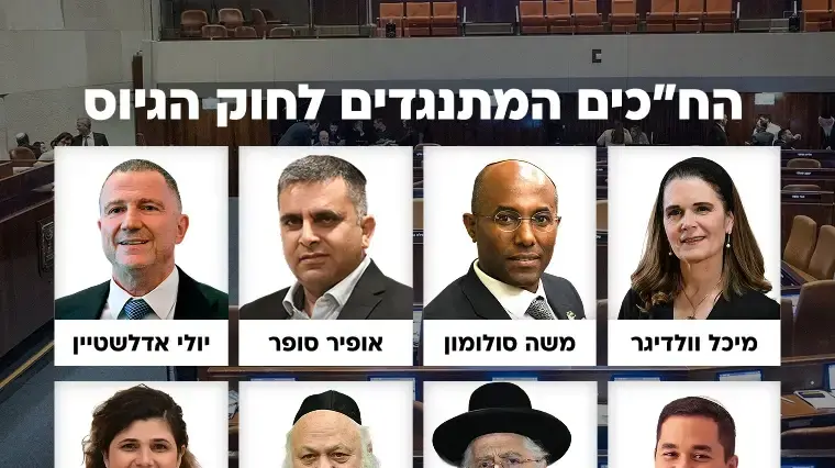 הח"כים המתנגדים לחוק הגיוס
מיכל וולדיגר
משה סלומון
אופיר סופר
יולי אדלשטיין
דן אילוז
מאיר פרוש
יצחק גולדקנופף
שרן השכל הח"כים המתנגדים לחוק הגיוס
מיכל וולדיגר
משה סלומון
אופיר סופר
יולי אדלשטיין
דן אילוז
מאיר פרוש
יצחק גולדקנופף
שרן השכל