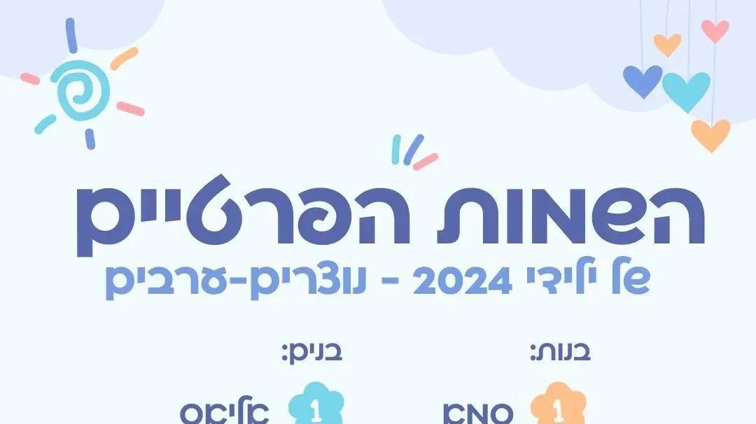 שמות נפוצים לילדים בישראל, 2024, נוצרים ערבים שמות נפוצים לילדים בישראל, 2024, נוצרים ערבים