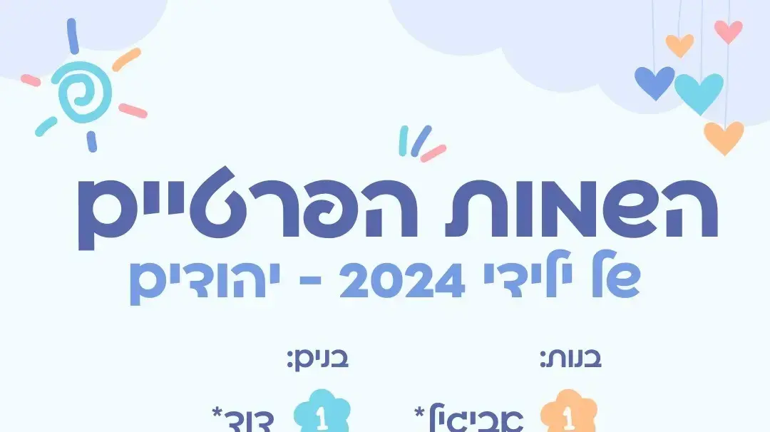 שמות נפוצים לילדים בישראל, 2024, יהודים שמות נפוצים לילדים בישראל, 2024, יהודים
