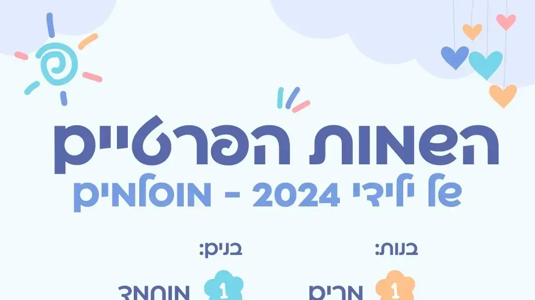 שמות נפוצים לילדים בישראל, 2024, מוסלמים שמות נפוצים לילדים בישראל, 2024, מוסלמים