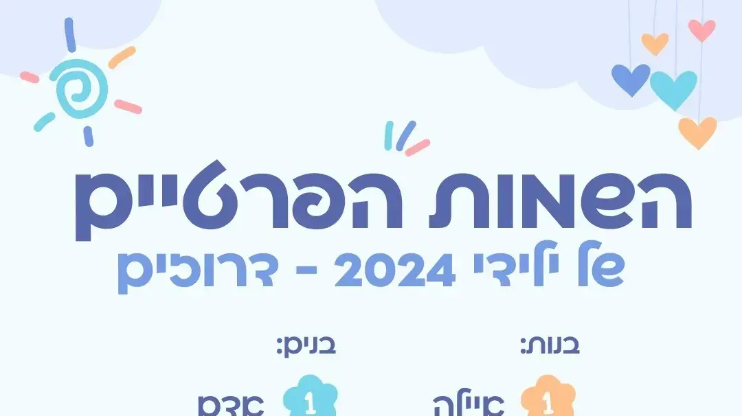 שמות נפוצים לילדים בישראל, 2024, דרוזים שמות נפוצים לילדים בישראל, 2024, דרוזים