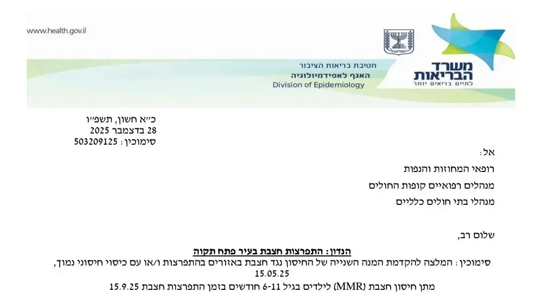 התפרצות חצבת בעיר פתח תקווה התפרצות חצבת בעיר פתח תקווה