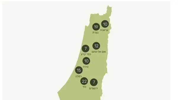 עלייה מתמשכת בהיקף הפשיעה והאלימות בחברה הערבית עלייה מתמשכת בהיקף הפשיעה והאלימות בחברה הערבית