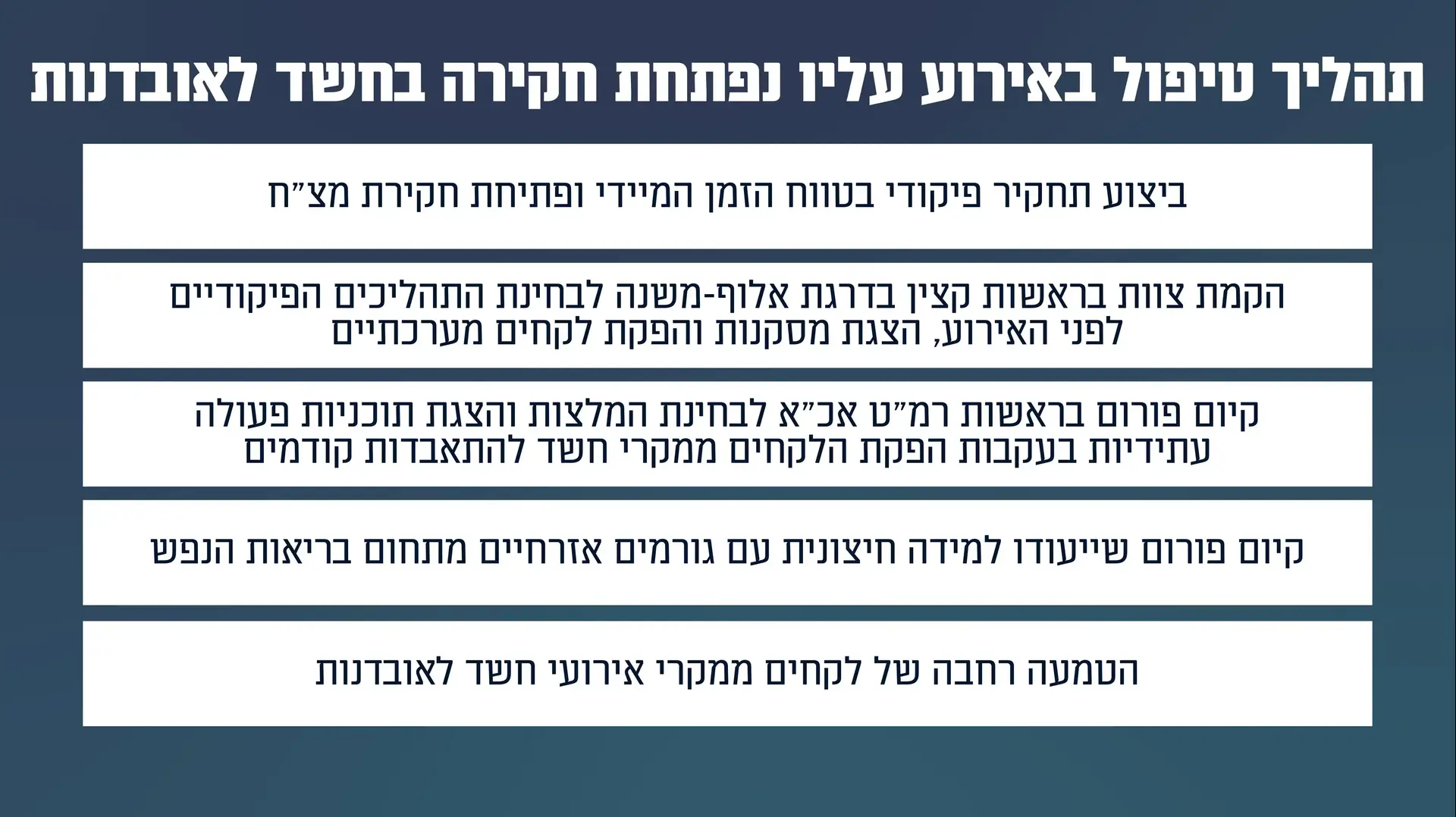 תהליך טיפול באירוע עליו נפתחת חקירה בחשד לאובדנות תהליך טיפול באירוע עליו נפתחת חקירה בחשד לאובדנות