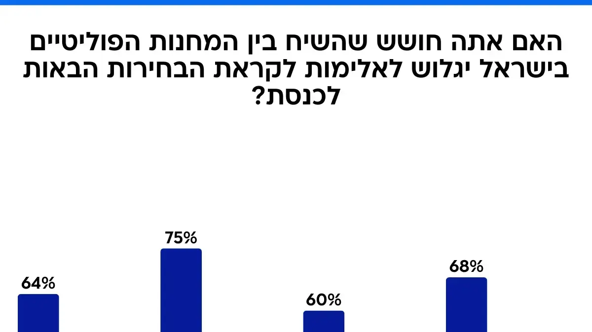 גרפיקה מעריב 08.01.25 גרפיקה מעריב 08.01.25