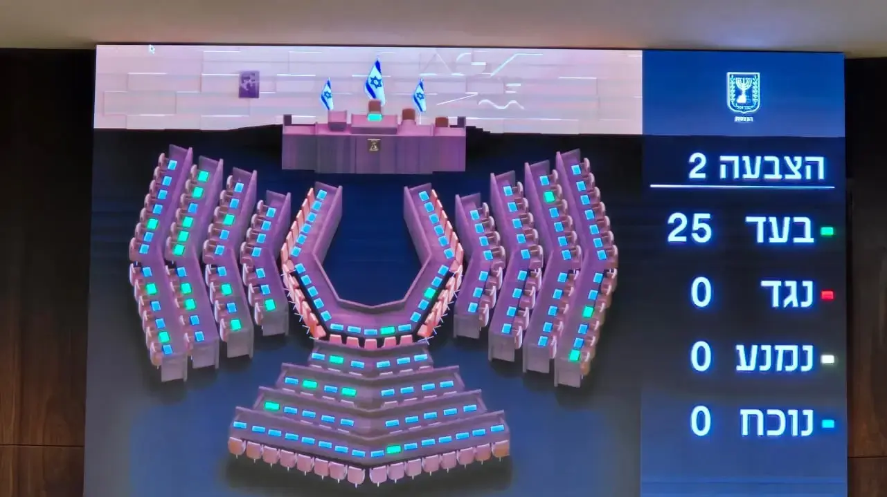 הצעת החוק לקביעת יום מודעות לאומי לתרומת איברים ולכרטיס אדי הצעת החוק לקביעת יום מודעות לאומי לתרומת איברים ולכרטיס אדי