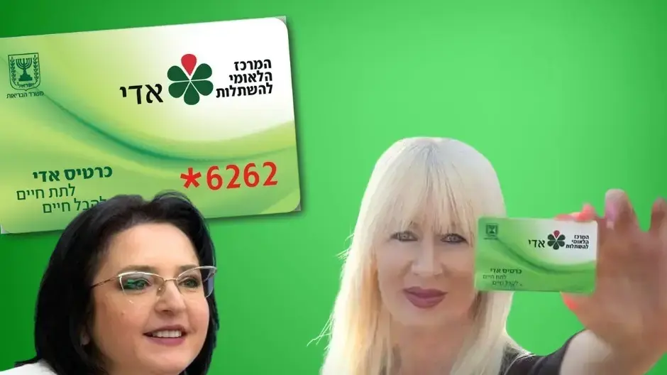 הצעת החוק לקביעת יום מודעות לאומי לתרומת איברים ולכרטיס אדי