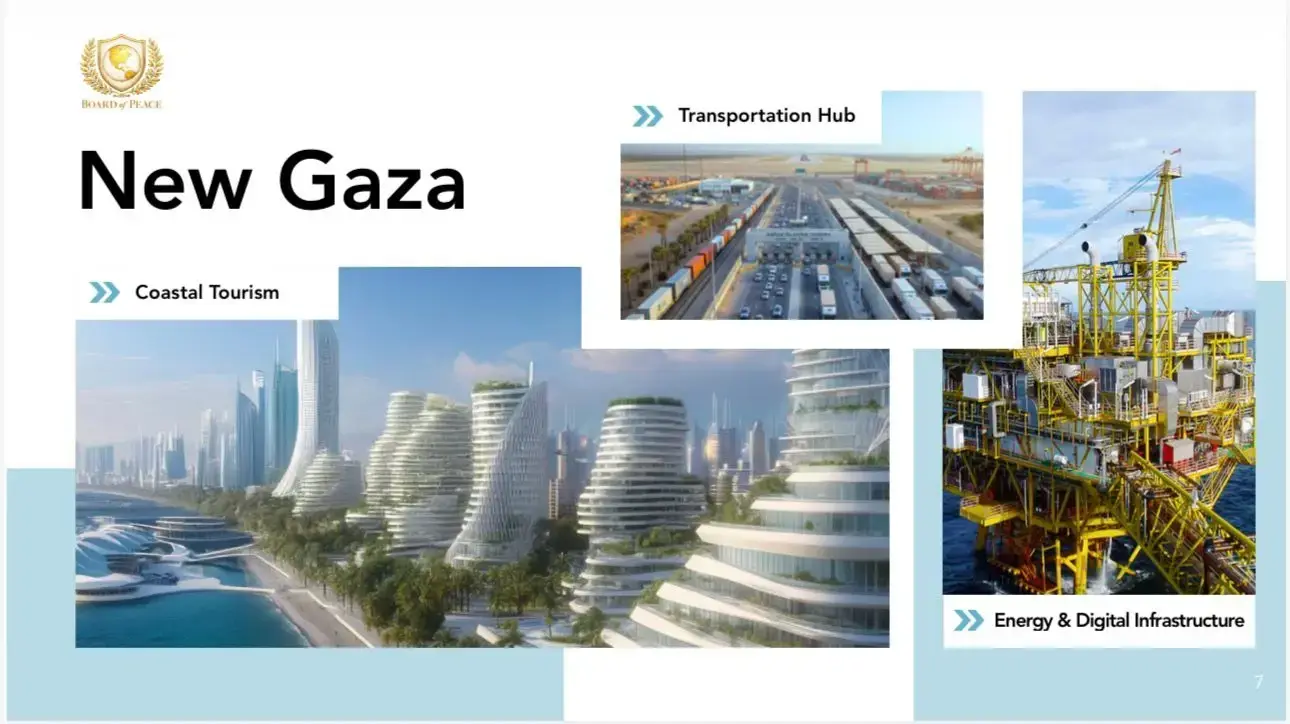 התוכנית האמריקנית לעזה התוכנית האמריקנית לעזה