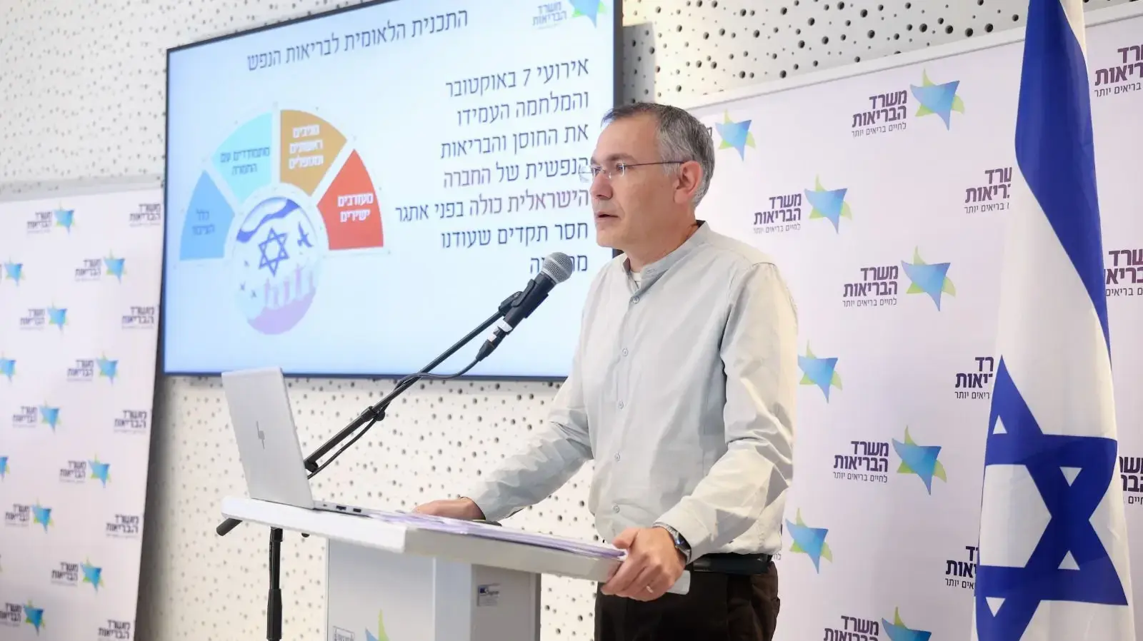 ראש האגף לבריאות הנפש במשרד הבריאות, ד”ר גלעד בודנהיימר, סיכום שנתיים למלחמה ראש האגף לבריאות הנפש במשרד הבריאות, ד”ר גלעד בודנהיימר, סיכום שנתיים למלחמה