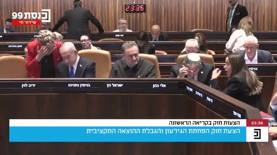 הצבעת תקציב הצבעת תקציב