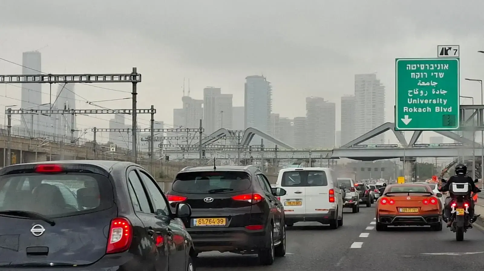 מזג אוויר, תל אביב, פקקים מזג אוויר, תל אביב, פקקים