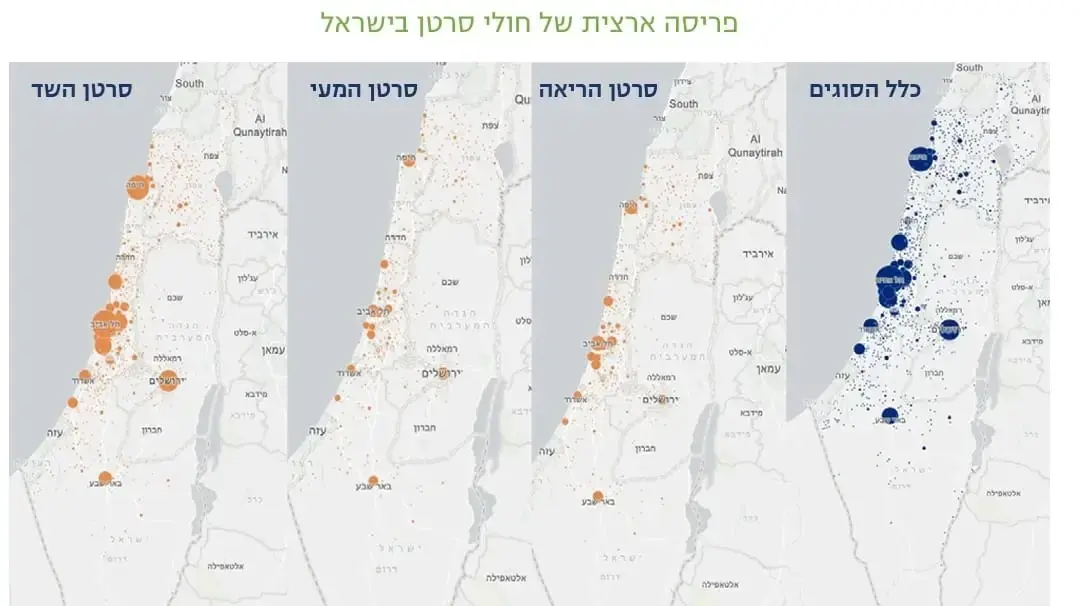 מתוך דוח הוועדה הרב מקצועית לתכנון מערך שירותי האונקולוגיה והרדיותרפיה בישראל 2024 מתוך דוח הוועדה הרב מקצועית לתכנון מערך שירותי האונקולוגיה והרדיותרפיה בישראל 2024
