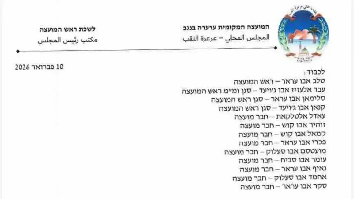 המכתב ששלח ראש מועצת ערערה לאור אירוע האלימות האחרונים המכתב ששלח ראש מועצת ערערה לאור אירוע האלימות האחרונים