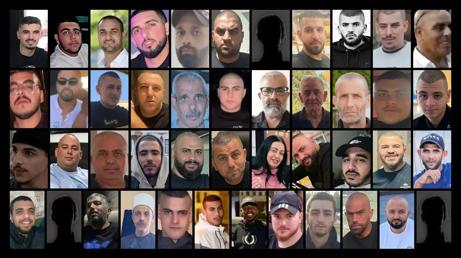 45 נרצחים בחברה הערבית, 12 בפברואר 2026