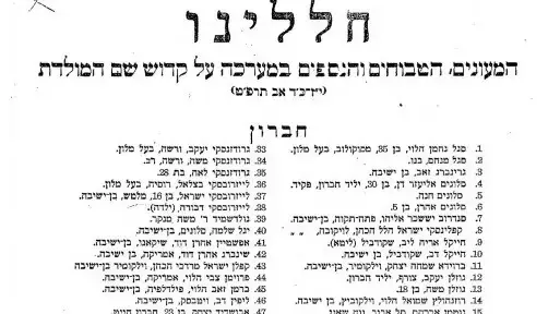 דבר", ספטמבר 1929 דבר", ספטמבר 1929