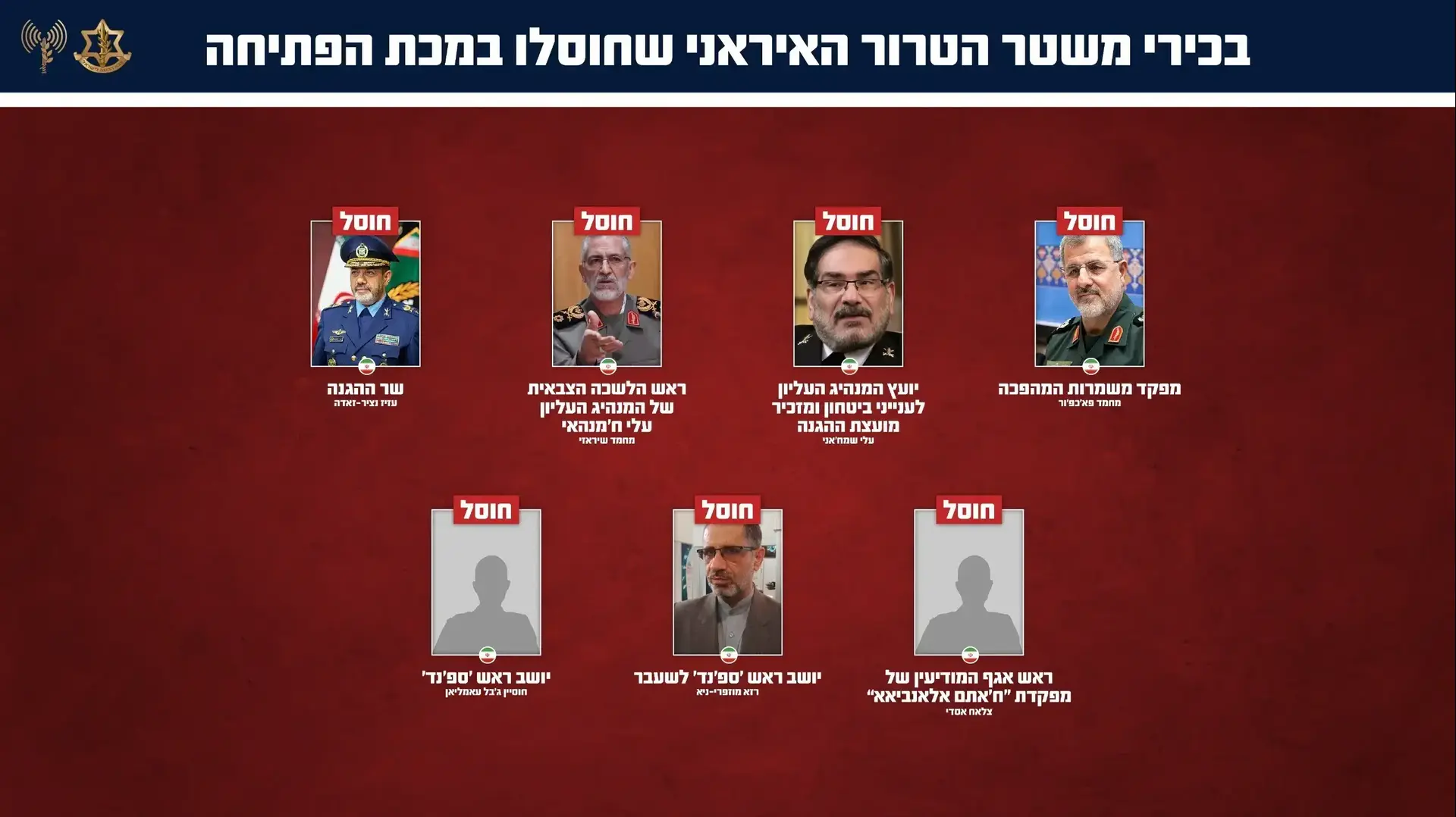בכירי משטר הטרור האיראני שחוסלו במכת הפתיחה
