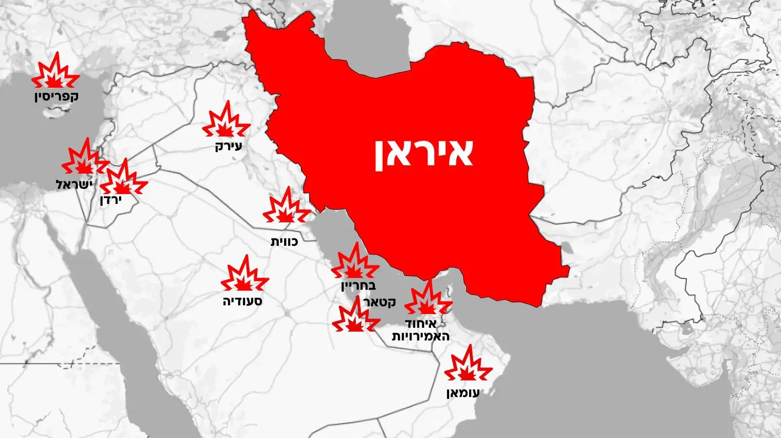 איראן, מבצע שאגת הארי איראן, מבצע שאגת הארי