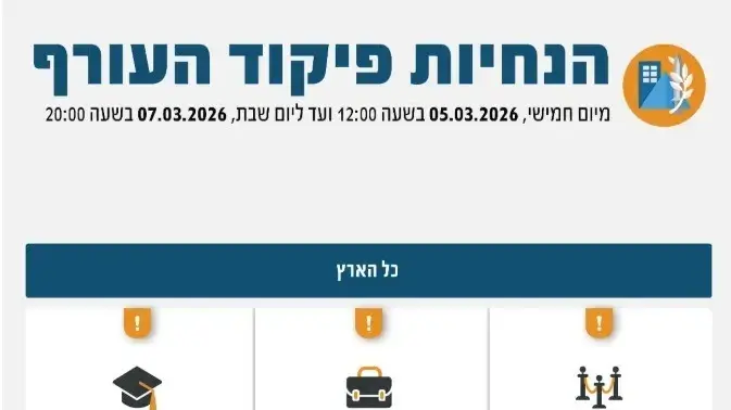 עדכון הנחיות מדיניות ההתגוננות של פיקוד העורף
עדכון הנחיות מדיניות ההתגוננות של פיקוד העורף