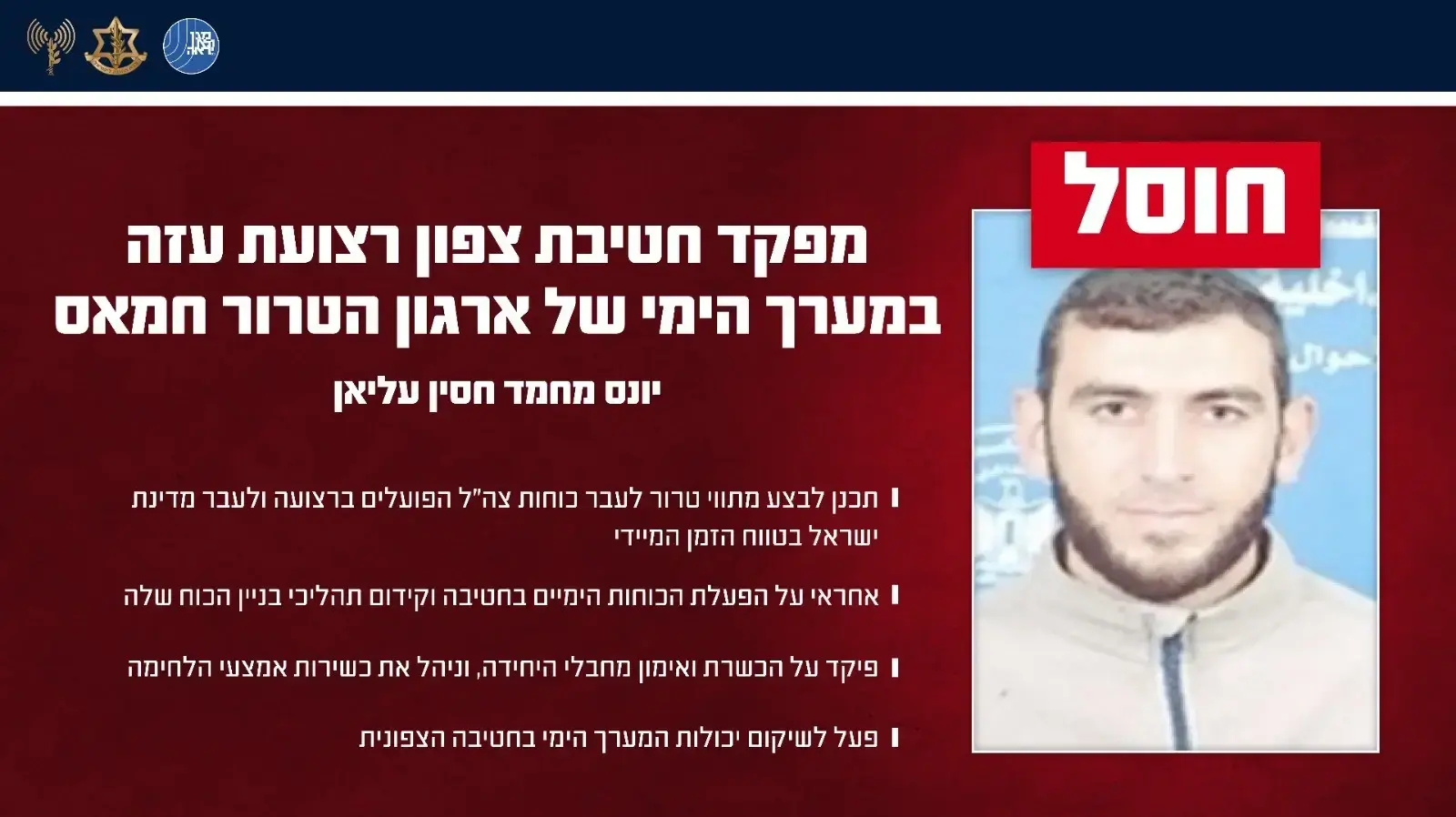 חיסול מפקד חטיבת צפון רצועת עזה במערך הימי של חמאס חיסול מפקד חטיבת צפון רצועת עזה במערך הימי של חמאס