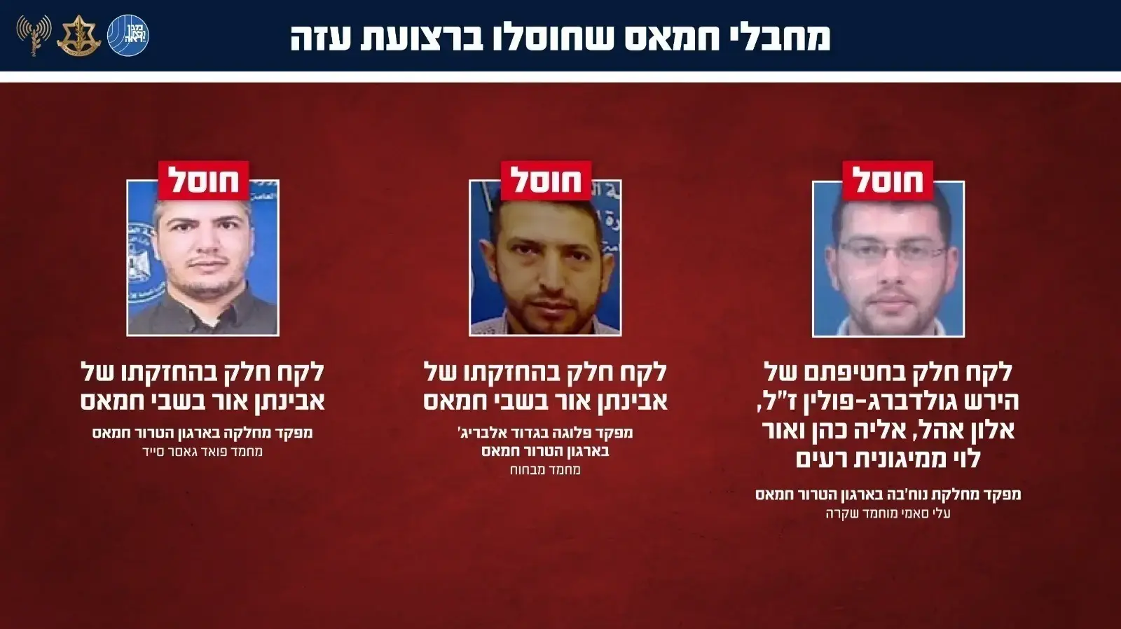 כוחות צה"ל חיסלו חוליית מחבלים שהיוו איום על הכוחות במרכז הרצועה כוחות צה"ל חיסלו חוליית מחבלים שהיוו איום על הכוחות במרכז הרצועה