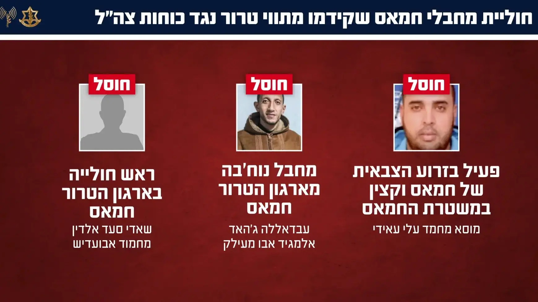 צה״ל: חוסל מחבל שלקח חלק באסון קריסת המבנים בו נפלו 21 לוחמי צה"ל צה״ל: חוסל מחבל שלקח חלק באסון קריסת המבנים בו נפלו 21 לוחמי צה"ל
