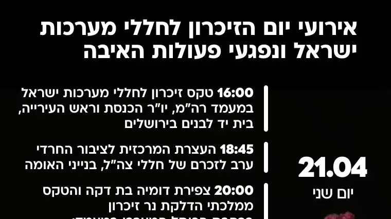 אירועי יום הזיכרון 2026 תשפ"ו אירועי יום הזיכרון 2026 תשפ"ו