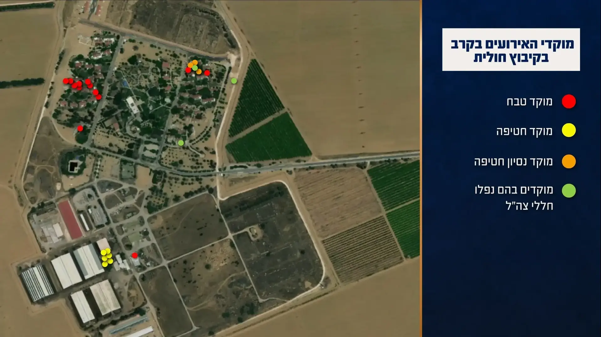 מוקדי האירועים בקרב בקיבוץ חולית ב-7 באוקטובר