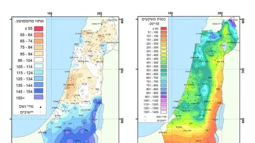 כמות המשקעים בעונת המשקעים של 2025-2026 ביחס לממוצע הרב שנתי כמות המשקעים בעונת המשקעים של 2025-2026 ביחס לממוצע הרב שנתי