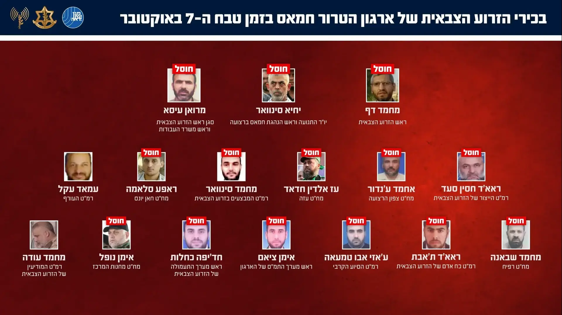 בכירי הזרוע הצבאית של חמאס בזמן טבח 7 באוקטובר בכירי הזרוע הצבאית של חמאס בזמן טבח 7 באוקטובר