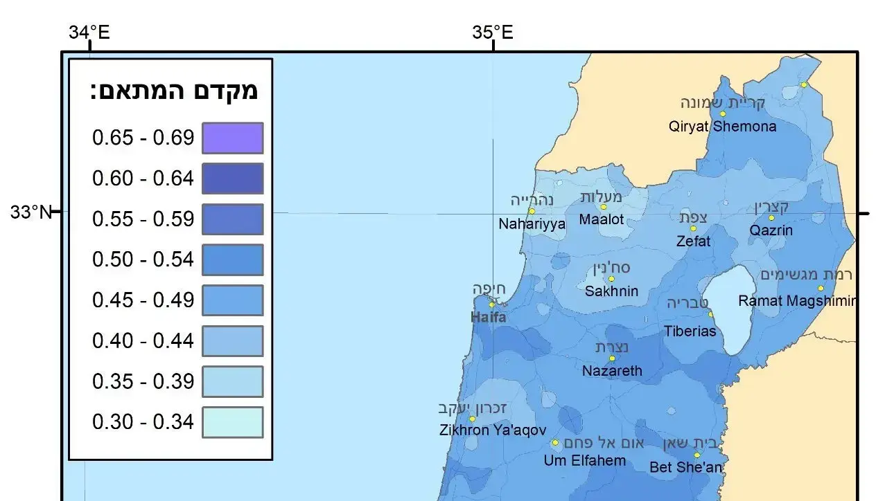 סופר אל ניניו סופר אל ניניו