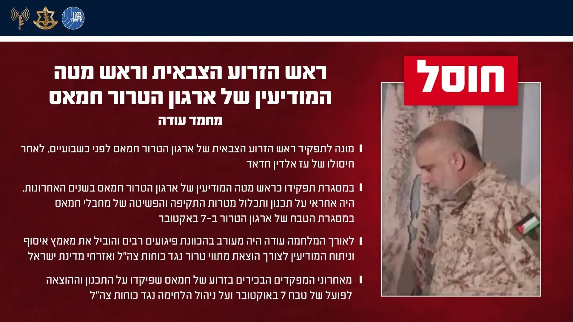 מוחמד עודה מוחמד עודה